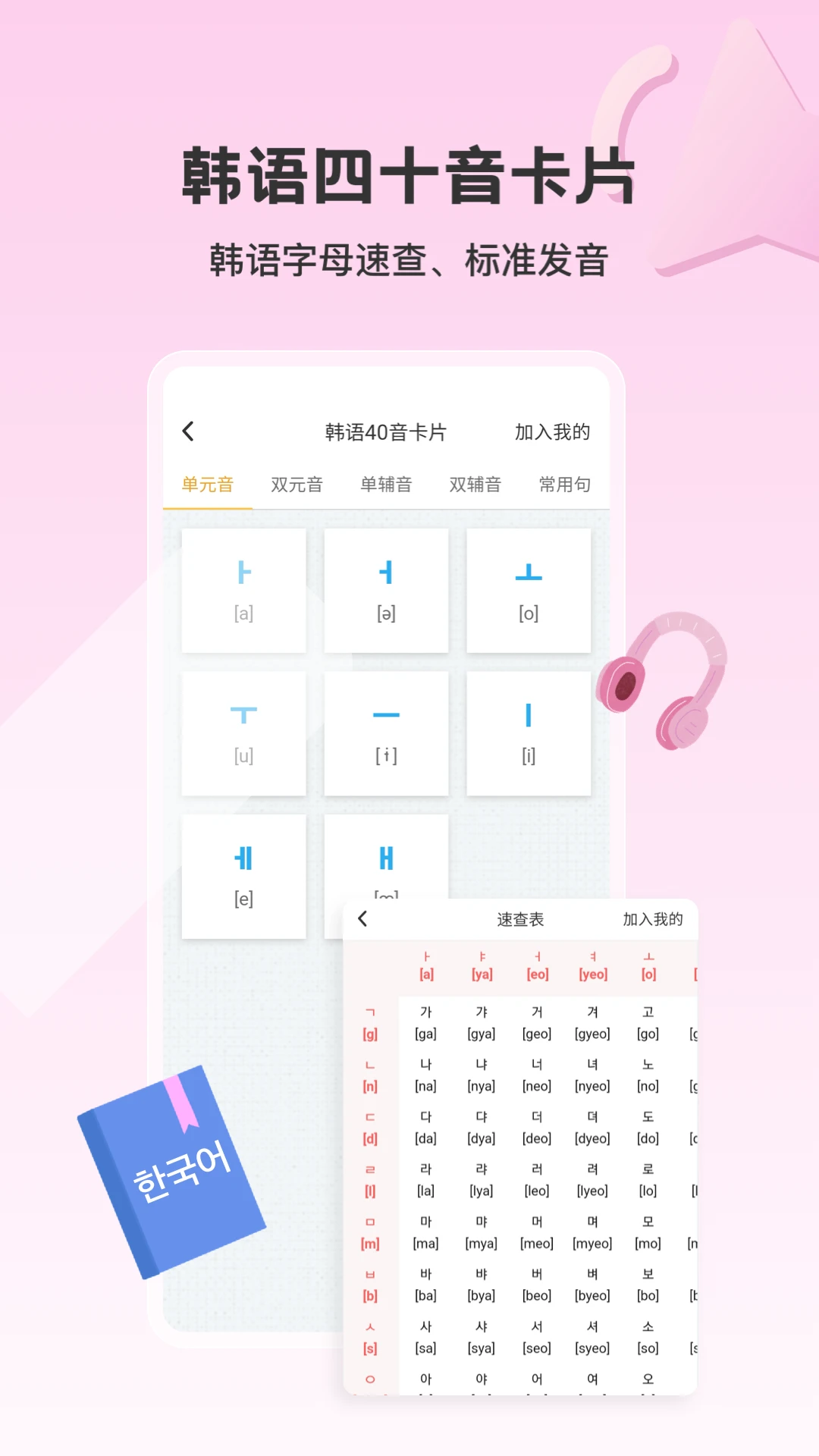 �����纫��4.2.4 ����ѧϰ�ʵ�
