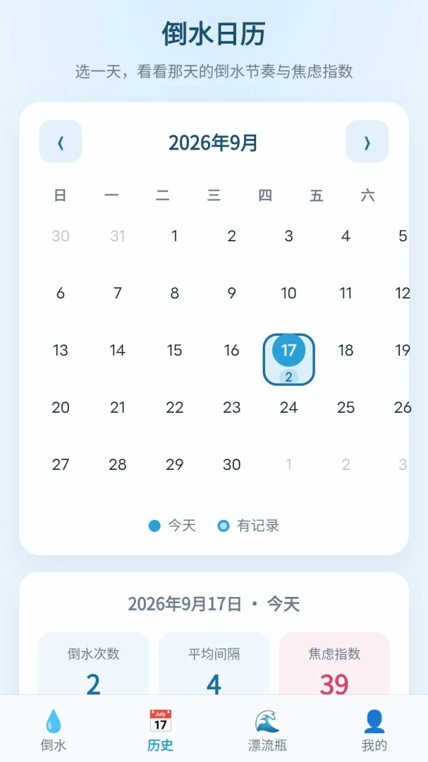 ��ˮ�Һ�ǿ1.0.1 ���е�ˮ��ѹ