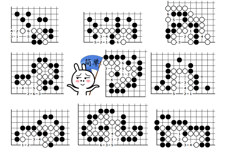 ����Χ��������ϰ���� �������븴����ͼ