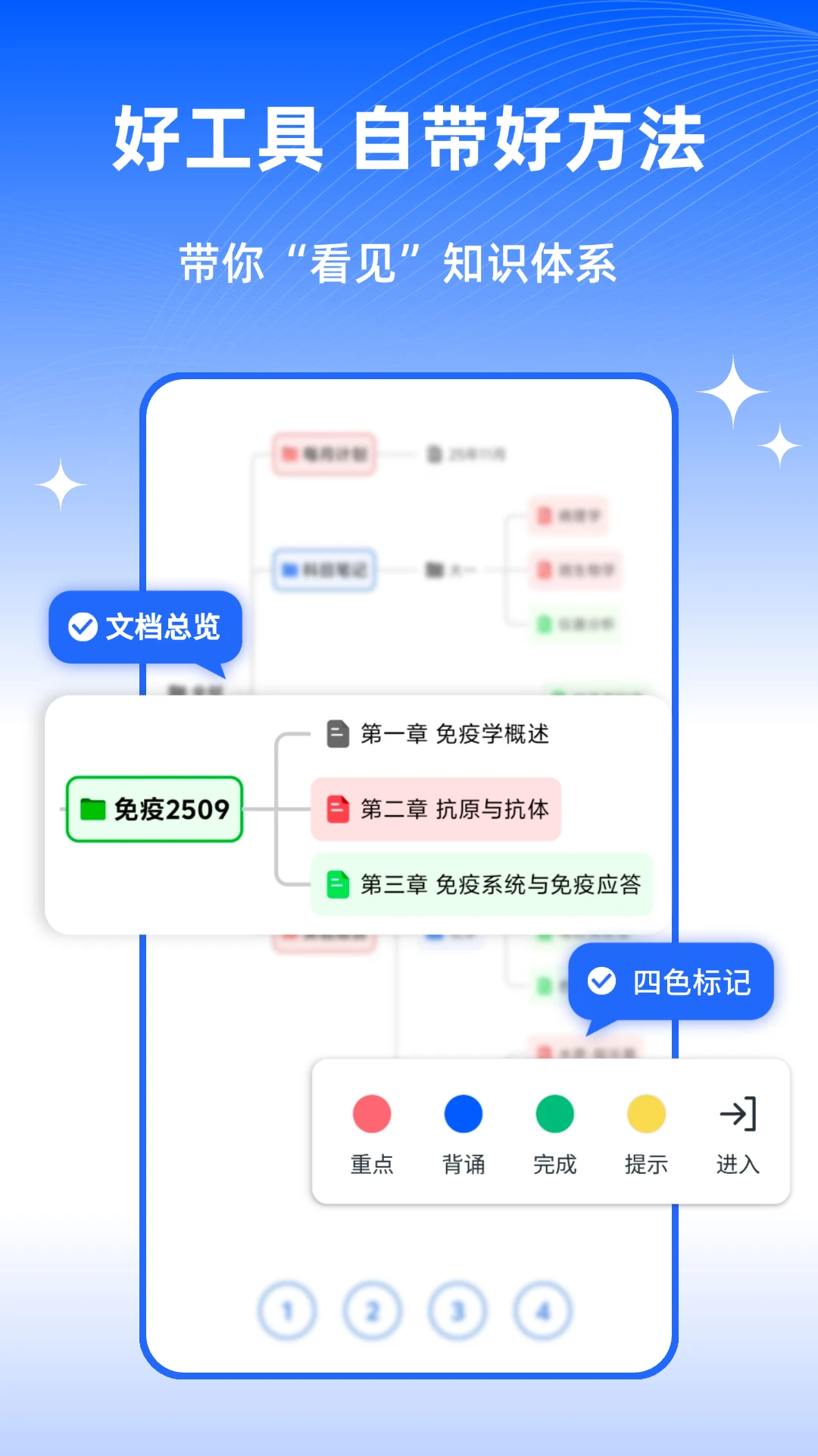 ��ɫ�ʼ�1.2.7 ��Ч�ʼǹ���