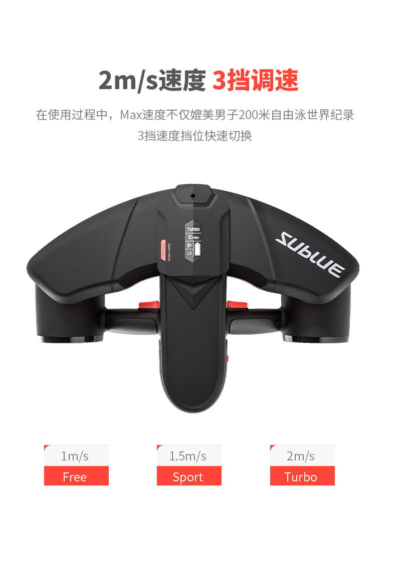 SublueGo 安卓版 水下推进器控制界面