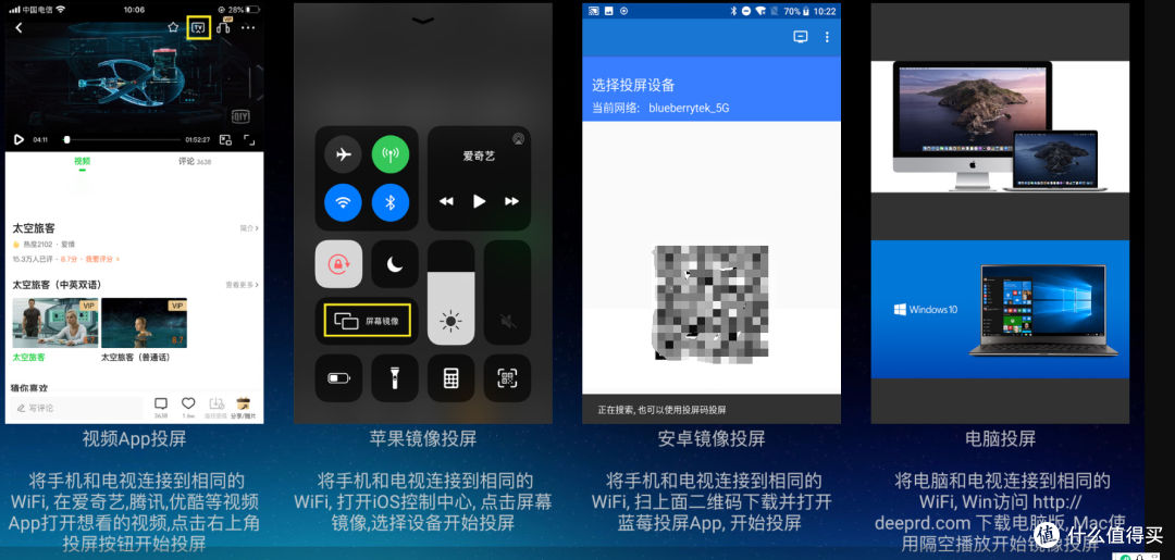��������Ͷ���뱾�ز��Ź�����ʾ