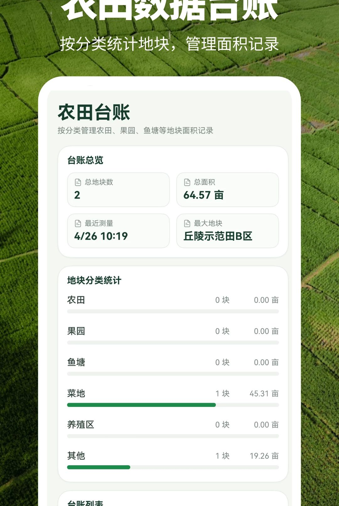 ũ���Ķ��3.0.0.301 �����������