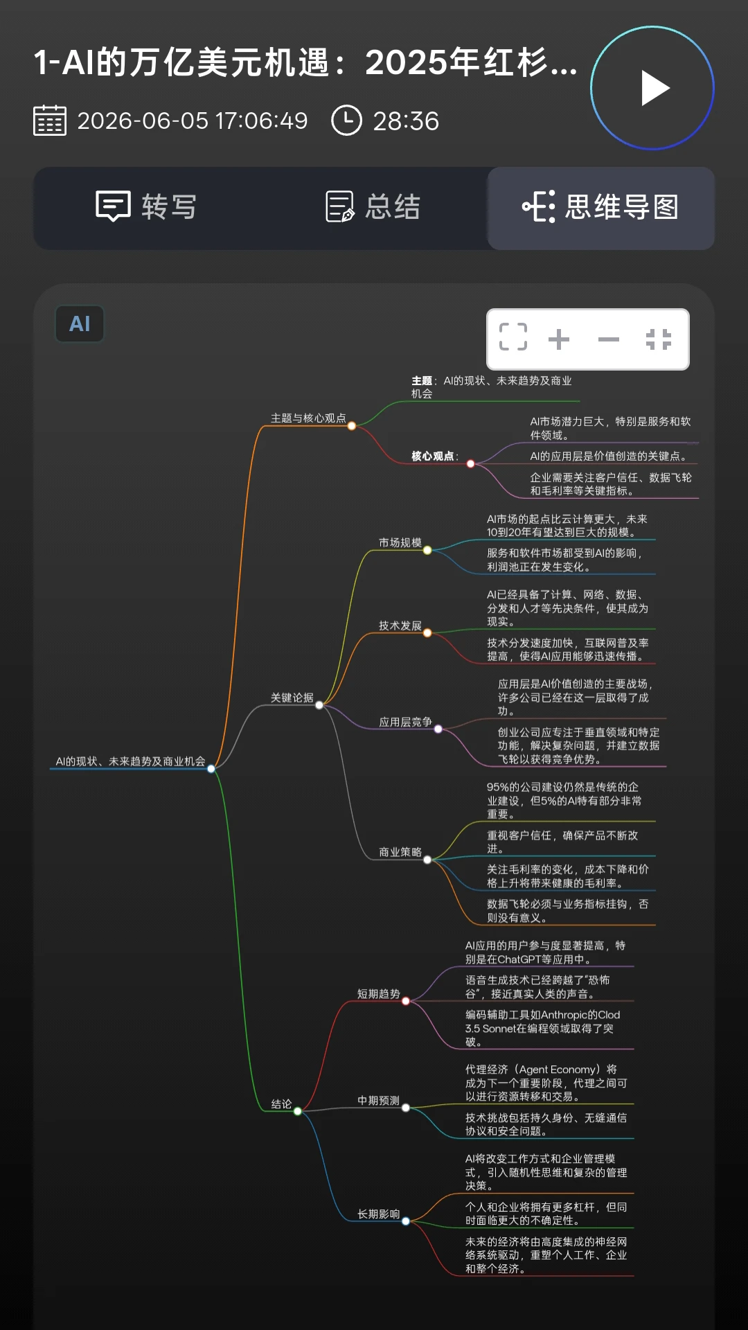 �������2.0.34 AI�������
