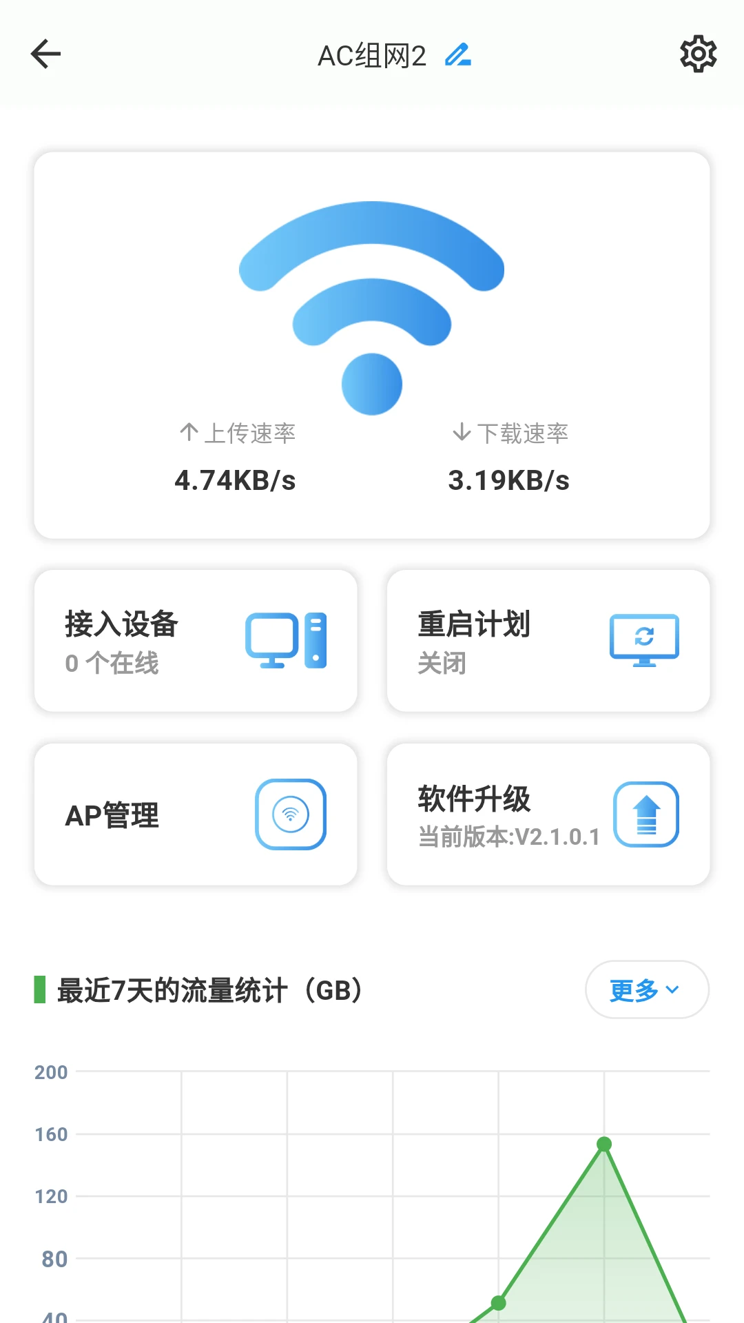 HiCloudiot1.1.10 �豸�ƹ���