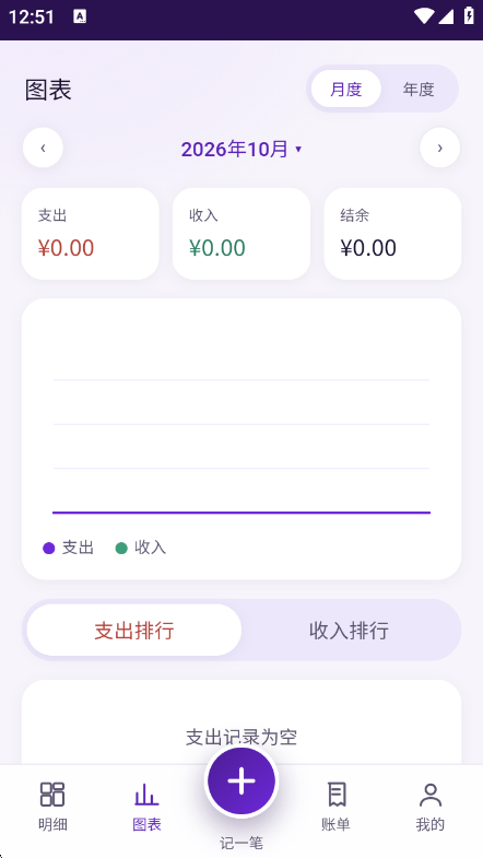 ����1.0.10 ���˹�������