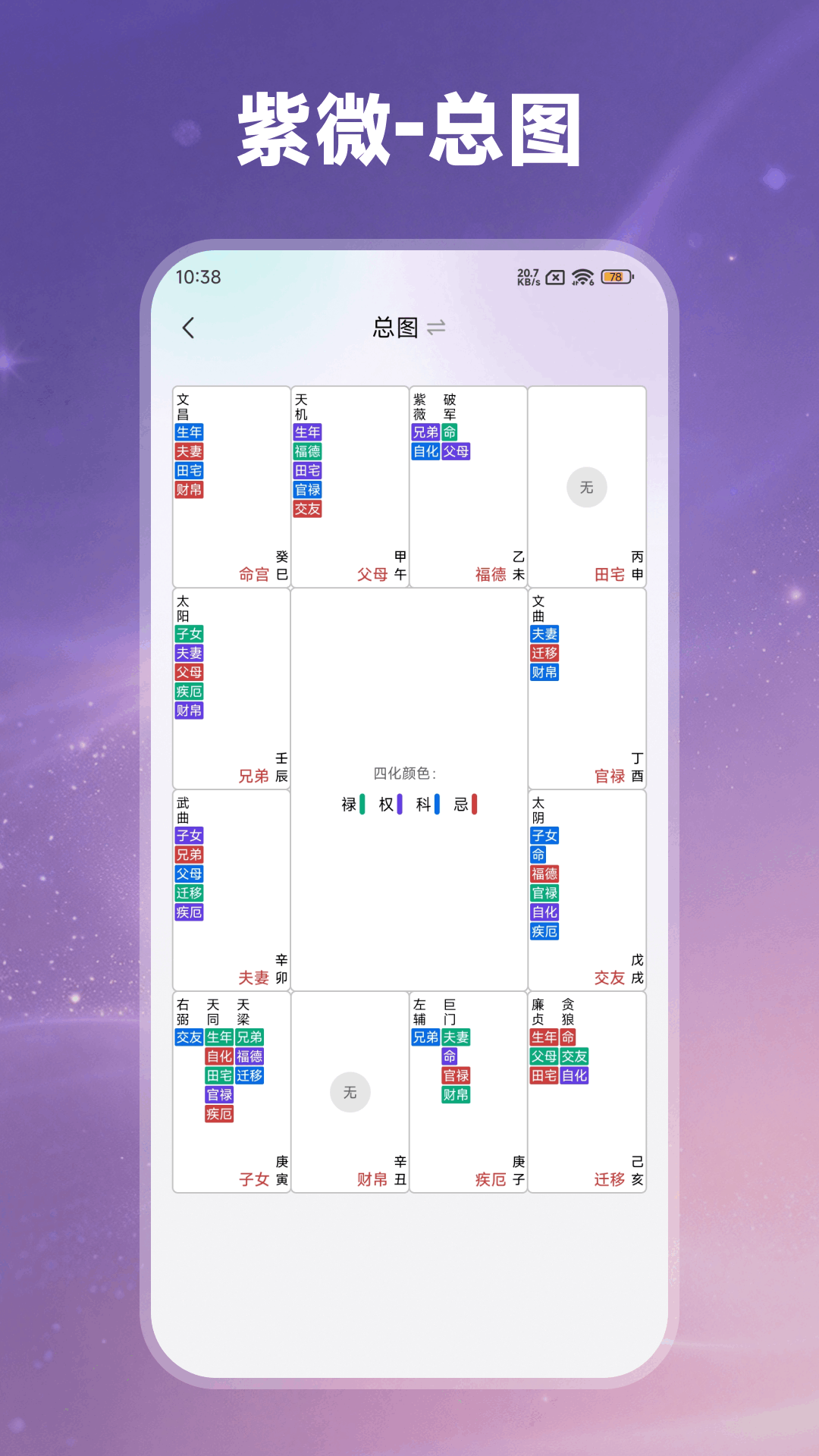 ��ޱ���̴�ʦ2.1.0 ��΢���̹���