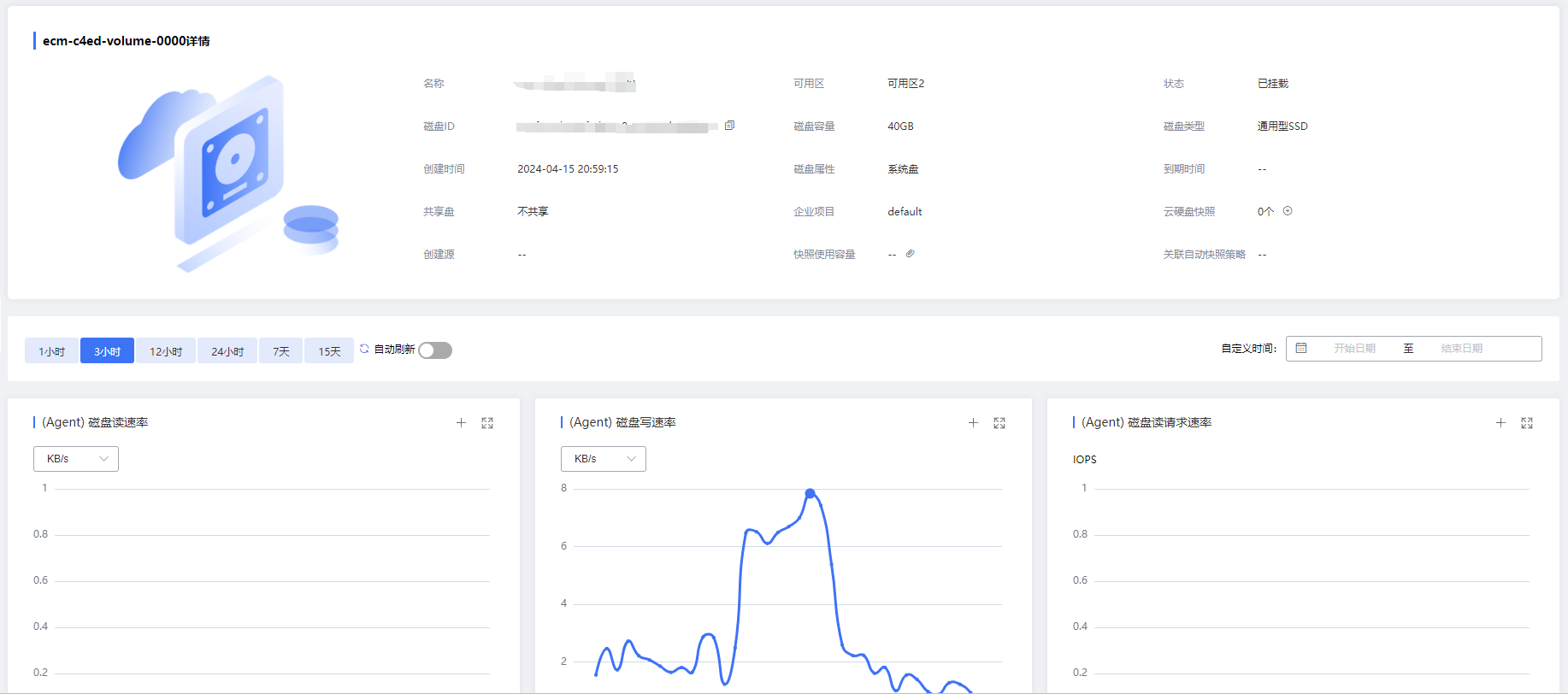 TSCloud(天视云)视频云服务监控数据与常见问题排查配图