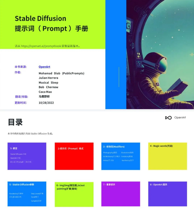 Stable Diffusion�滭��ʾ��д��������ͼ