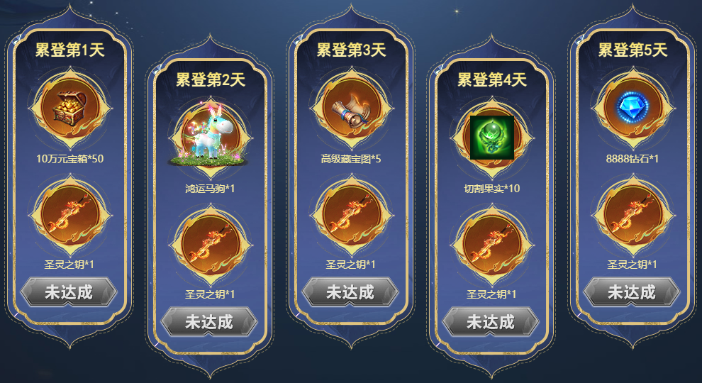 ����һ·������ �ڵ�Ԥ�� ����ֵ�ӳ� ��ӷ�������