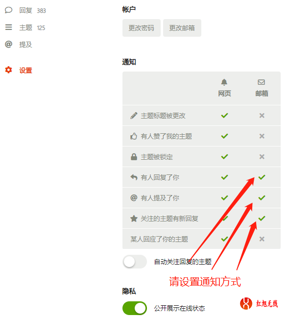 �Ǹ����������������Ĺ淶�������ܿ�ʾ����ͼ