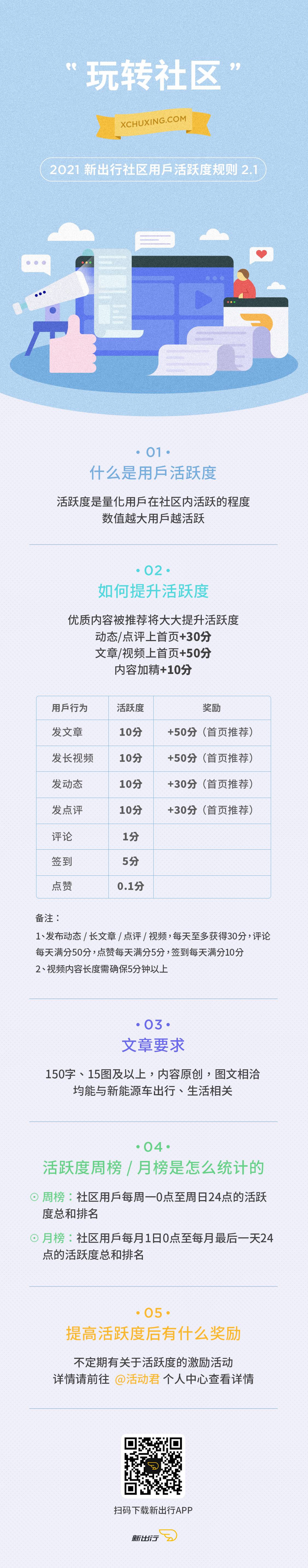�Ǹ������ճ����Ż�Ծ��ά�����˺Ű�ȫ��ͼ