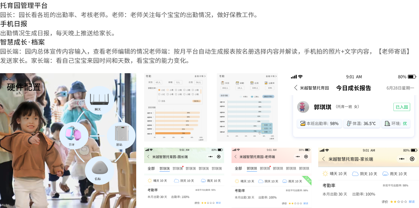 LearningStory ԰���� ���ܽ������� ԰���ճ�������������