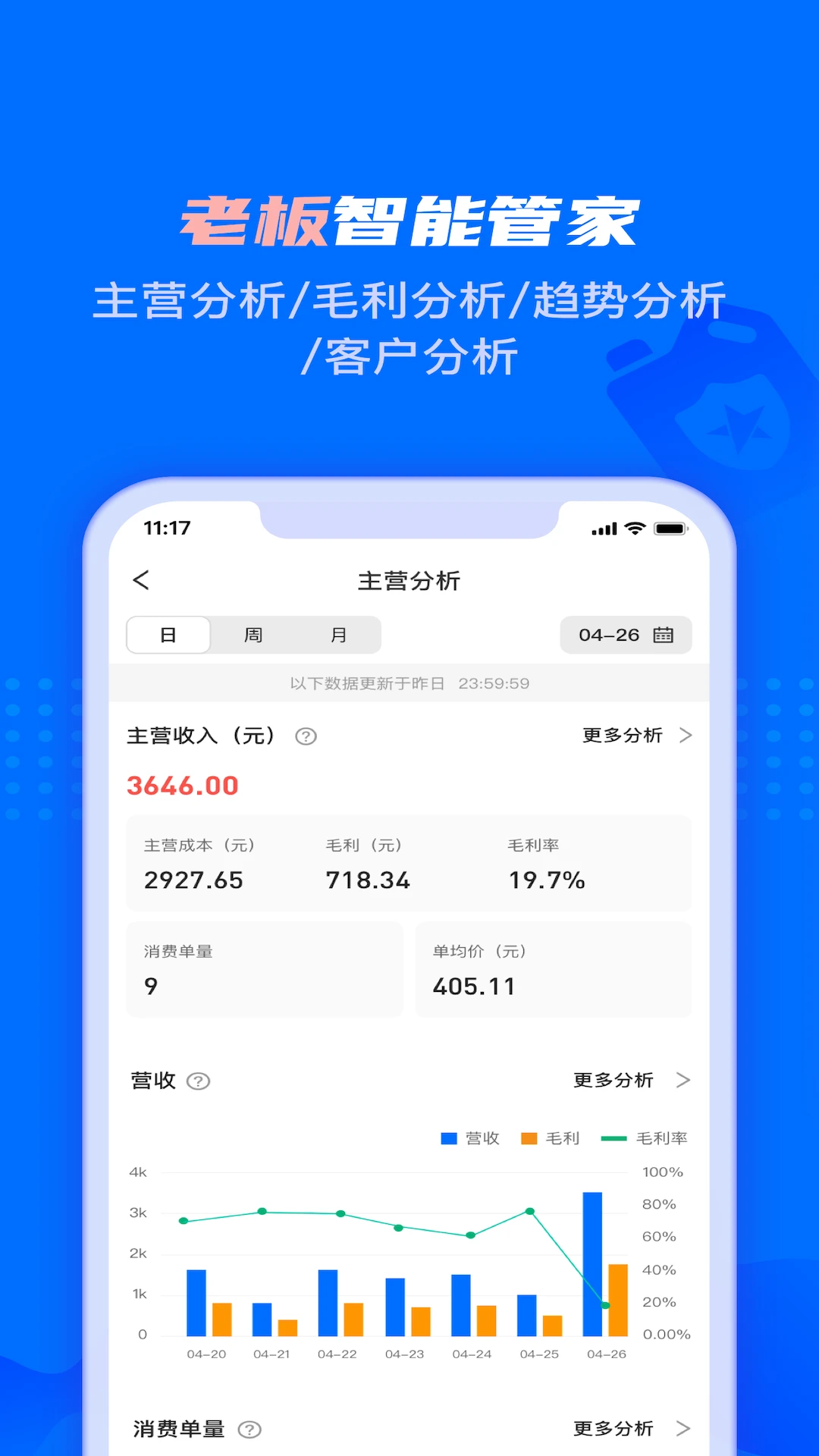 �ڴ��ǵ�2.9.6 �ŵ��������