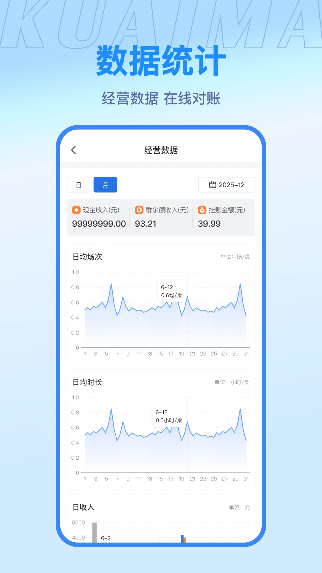 �����̻�2.4.5 �̻���������