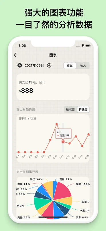 EMMOС�˱�(EMMO)1.6.1 �ֻ����˱�