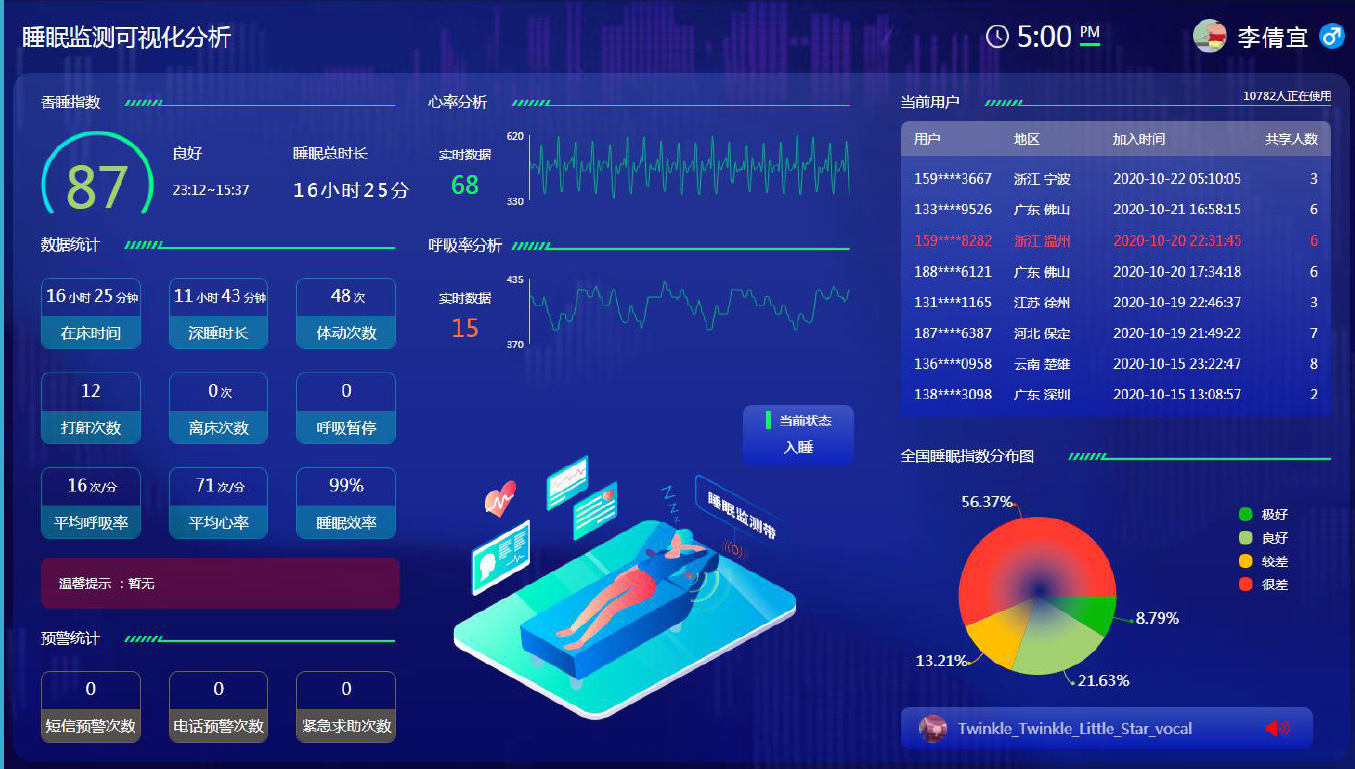 安睡老人睡眠管家 子女远程查看父母睡眠数据场景图