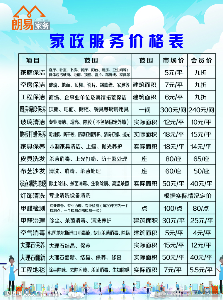 家政小时工上门打扫收费标准与价格行情配图