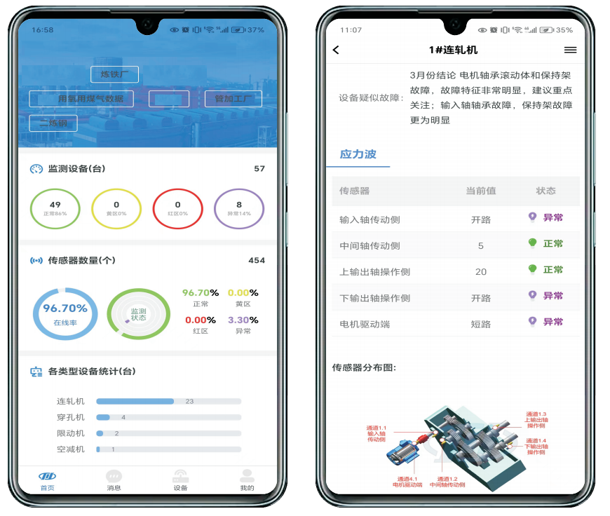 �г���ܼҰ�׿���豸���������ͼ