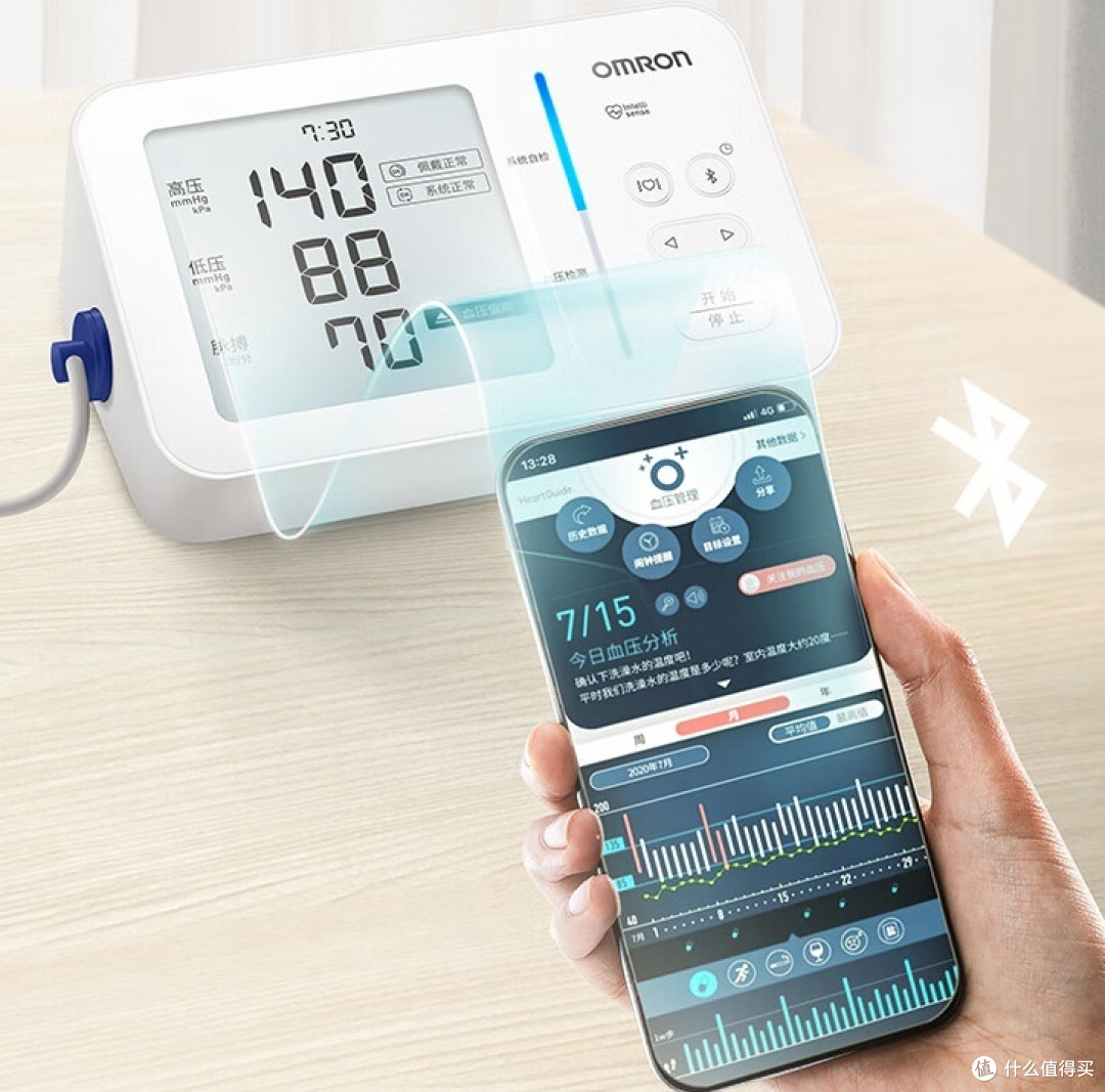 ŷķ������(OMRON Plus) �ֻ�App��Ѫѹ�Ʋ����������