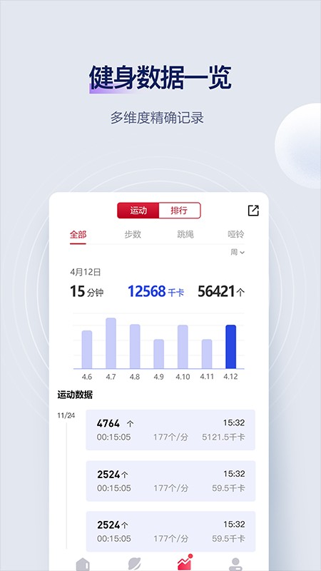 FitMind 安卓版 运动数据界面