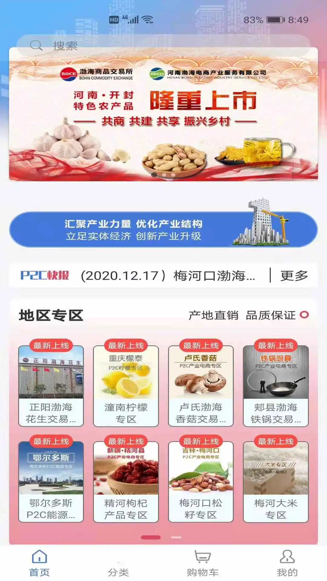 P2C��ҵ����3.4.8 ��ҵ����ƽ̨