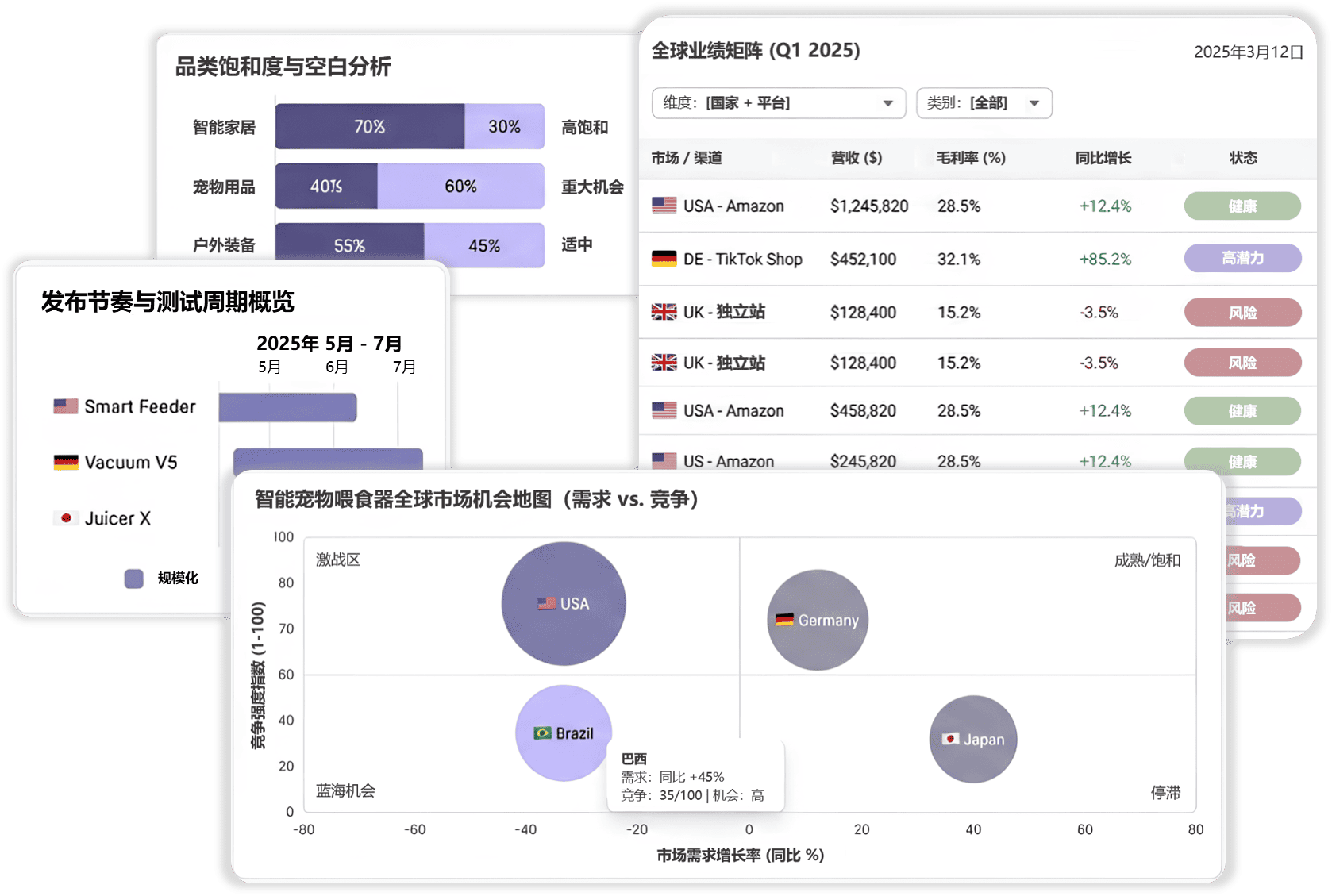 美基星图智能筛选与快捷面板功能实测截图