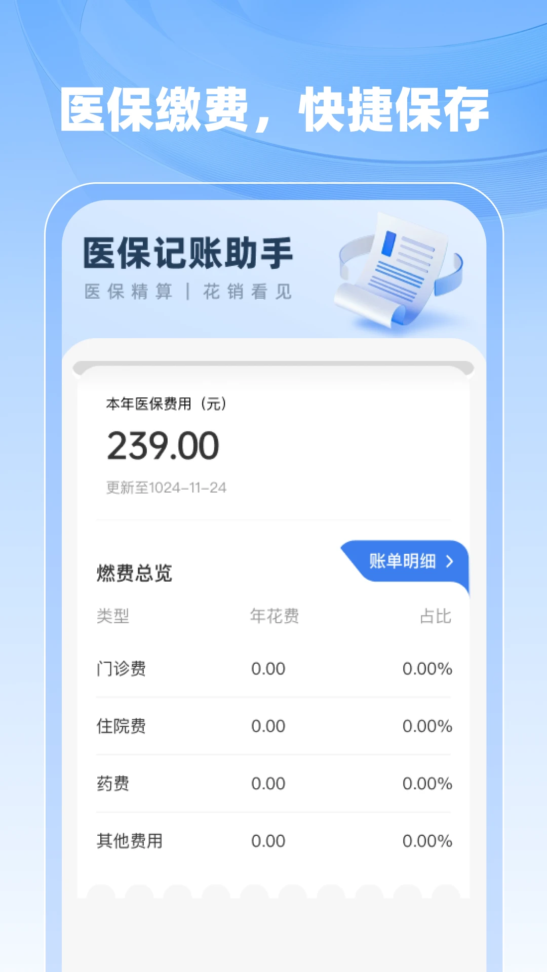 �籣ҽ����������1.1.1 �籣ҽ������