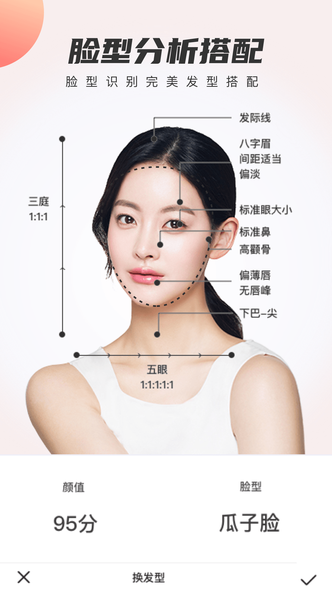 测试发型(Hairstyle Salon) 发型设计指南全流程脸型判断与沟通技巧