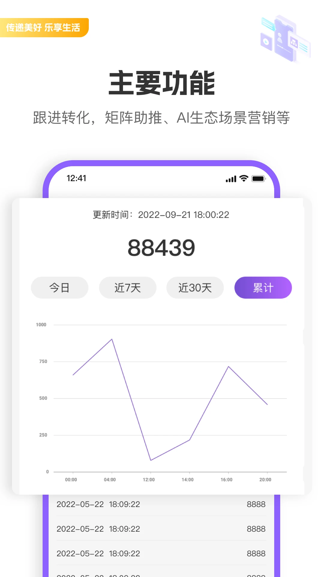 ����2.2.4 ��Ƶ���Ź���