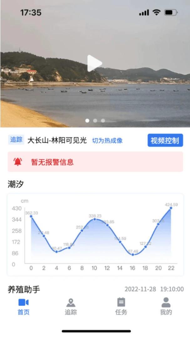 ������2.30.10 ���Ϲۺ�����