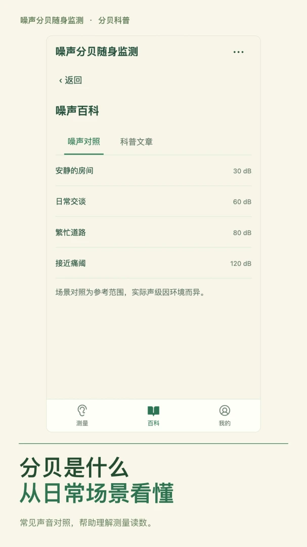 �����ֱ��������1.0.0 ʵʱ�������