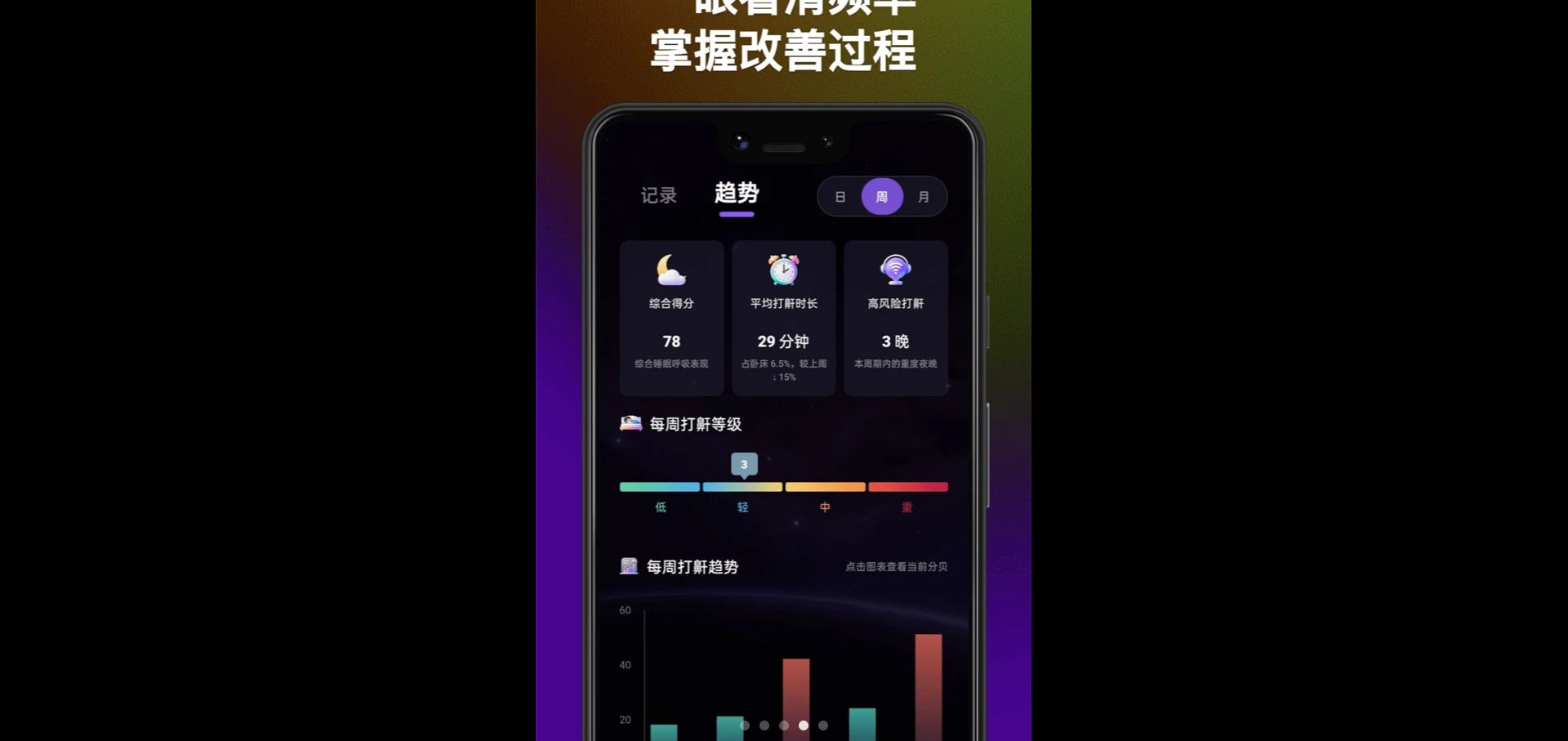����¼����1.0.1 ˯��������¼