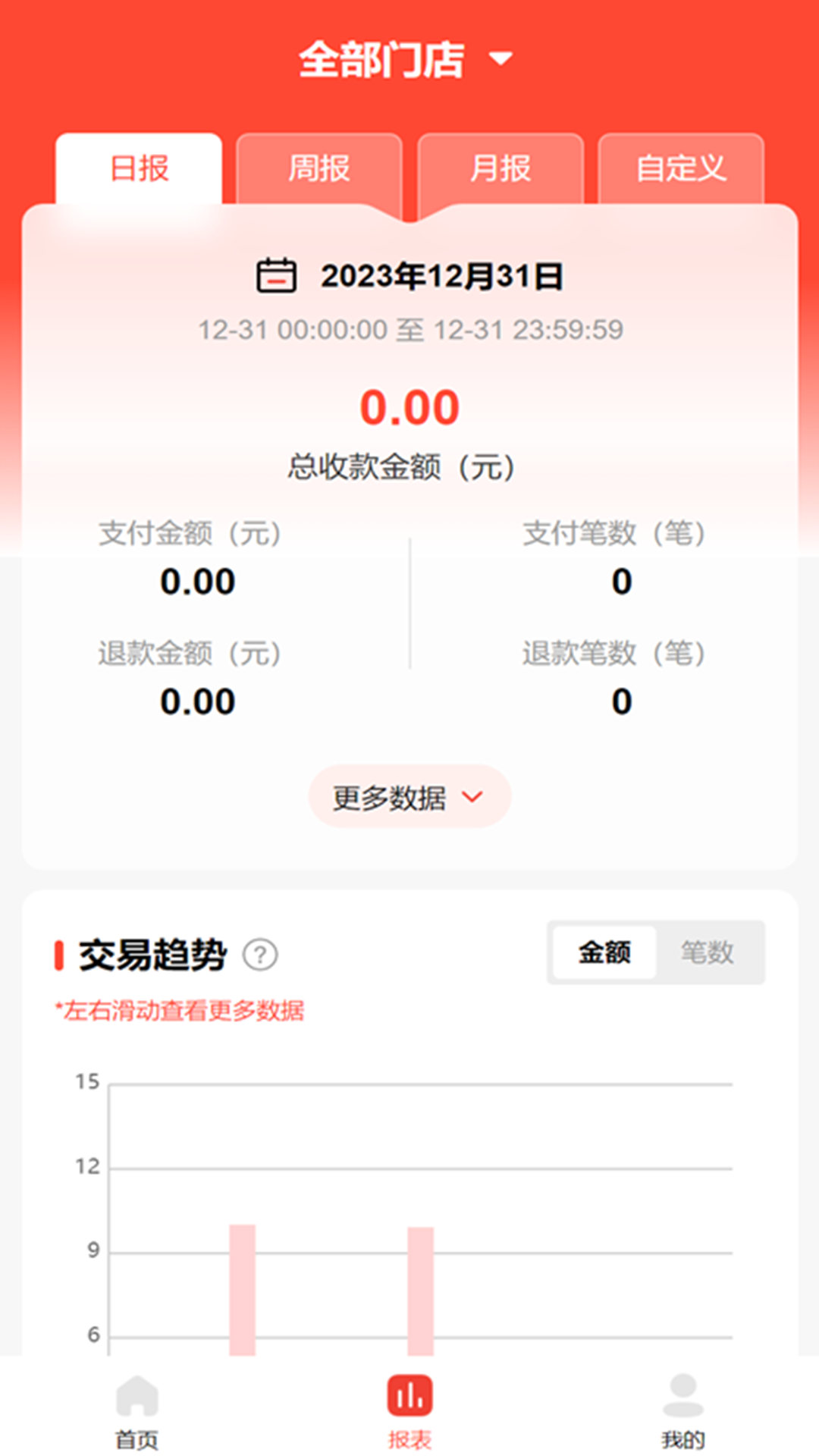 ����ӯ1.9.5 �̻��տ�����