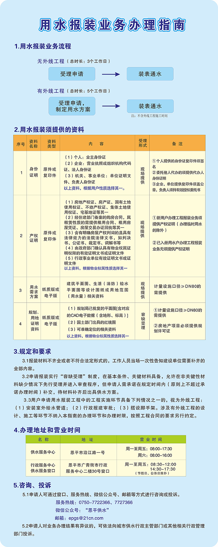 �ϳ价������ ��ˮҵ����� ������װ���� Ӫҵ��