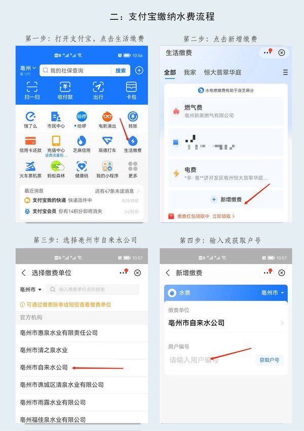 �ϳ价������ ˮ�ѽ��� Ӫҵ�� ���Ͻɷ�����