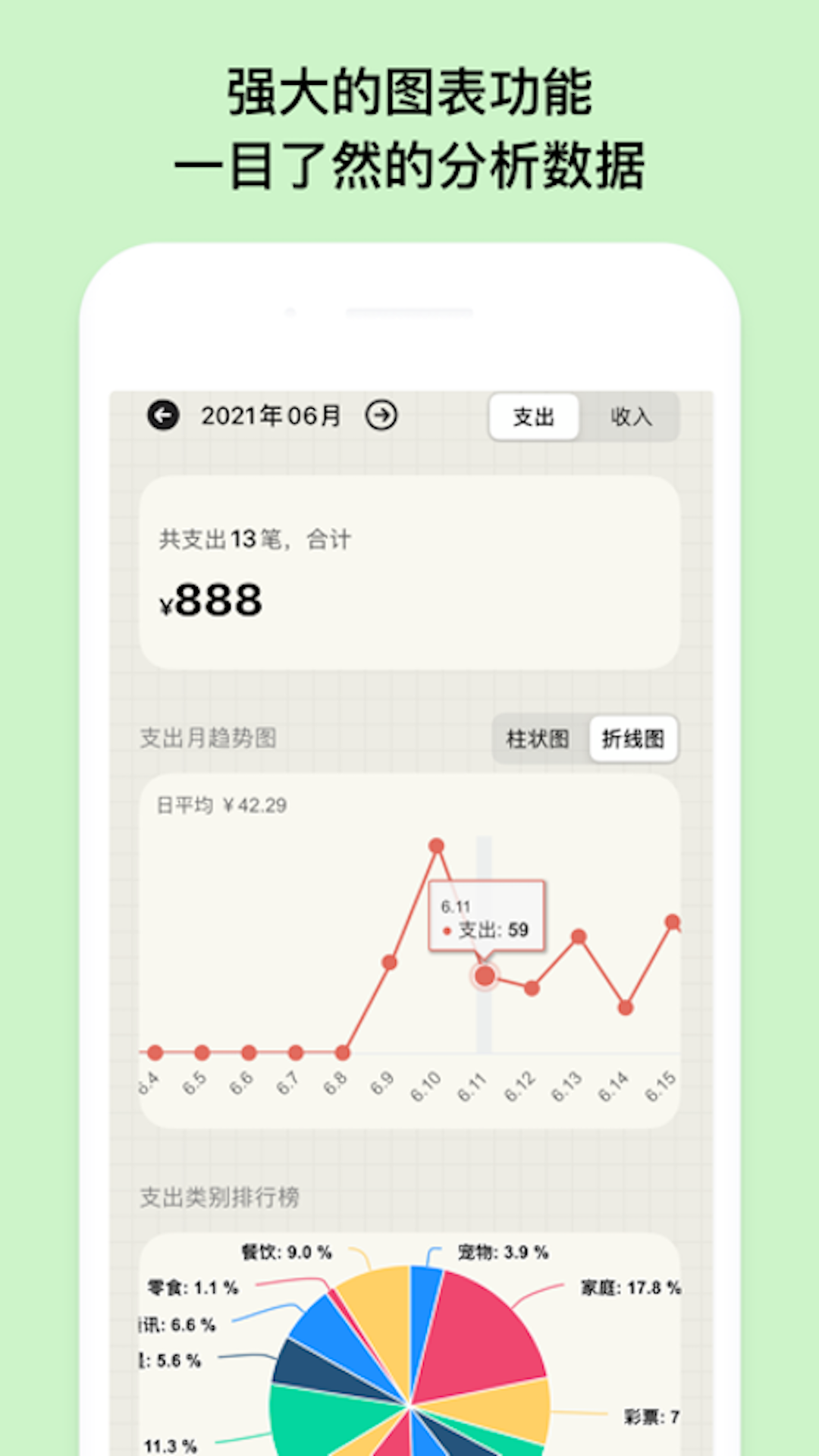 EMMO小账本(EMMO) 账单统计预算提醒功能页面