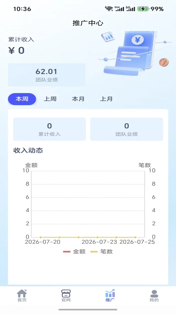 ��������2.1.9 �����̳�