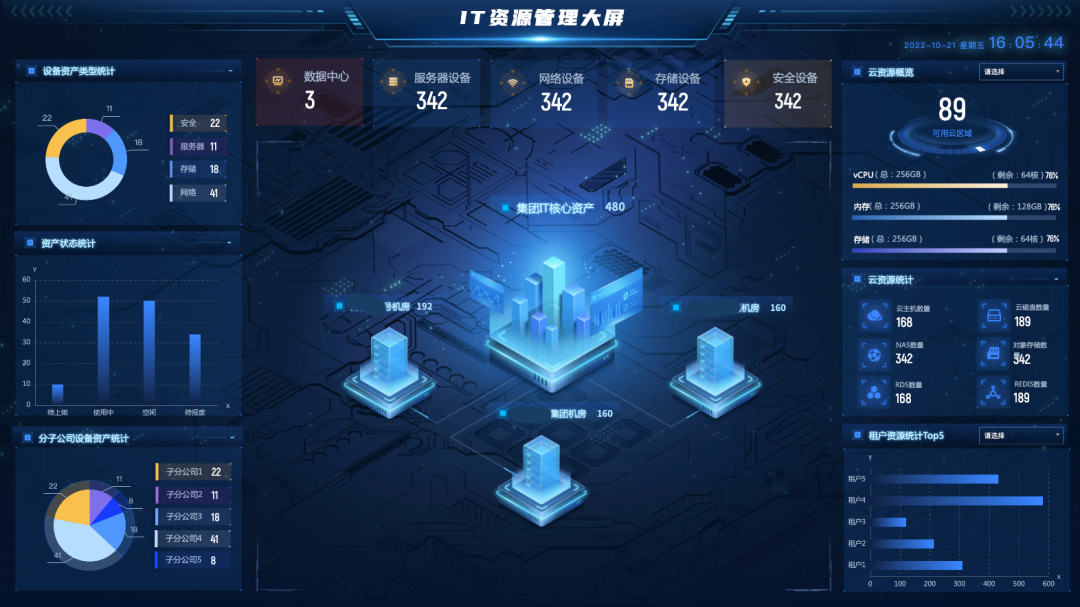 ����OSϵͳ��ҵ���ֻ�ת�����ܹ���ƽ̨�������չʾ
