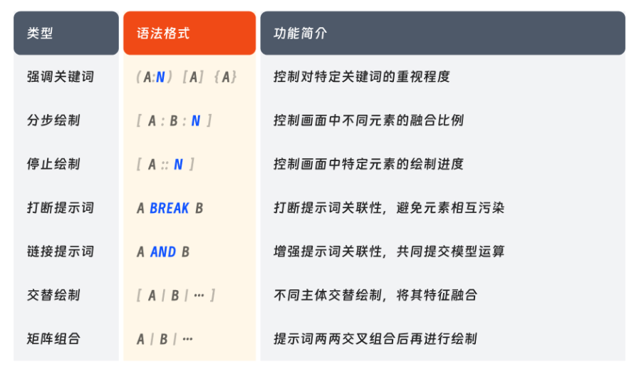 MewXAI��ʾ��д�� ������ʾ�� ���ֳ�ͼ���� ��è��̨ʾ��