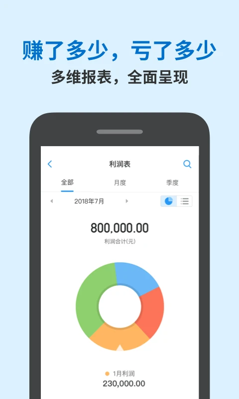 ��������8.1.27 �ֻ���������