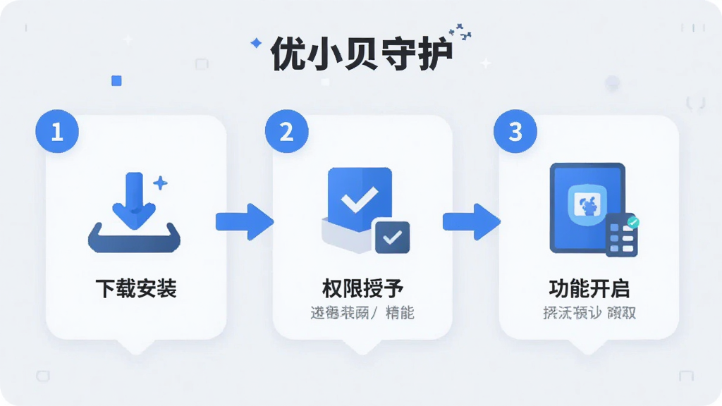 画面主体为