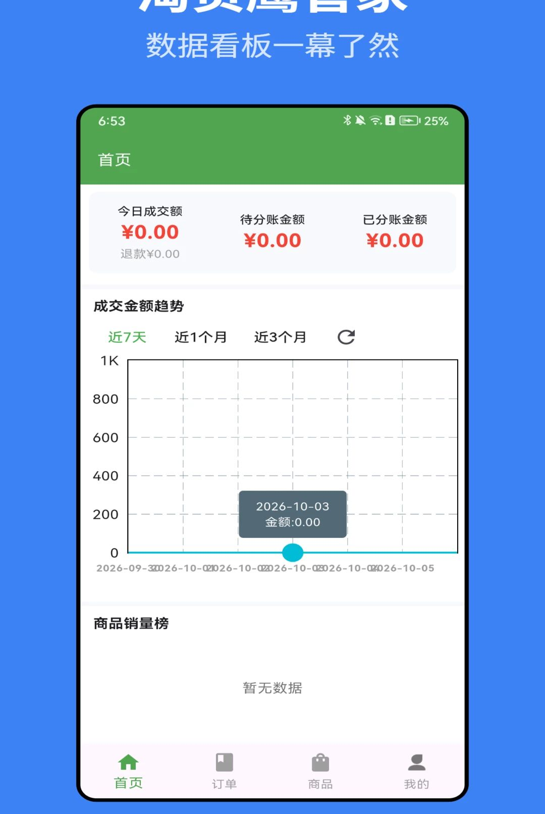 �Ի�ӥ�ܼ�1.0.0 �Ի���������