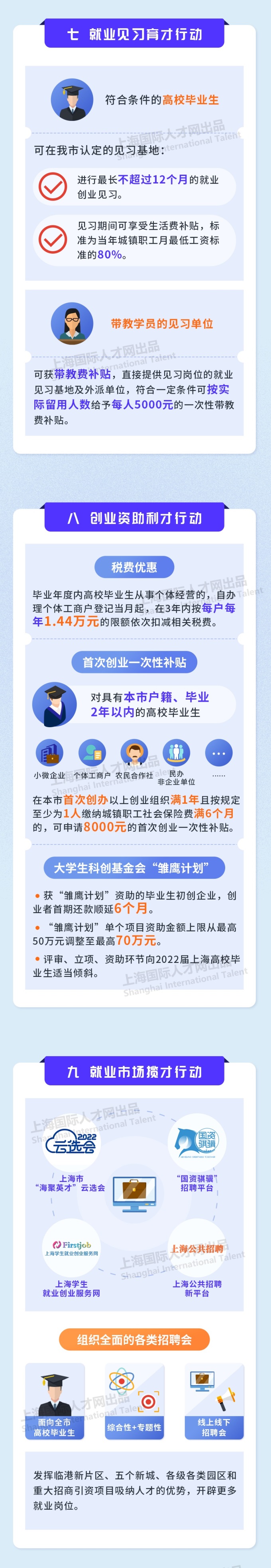 ����Ӣ��ͨ�������׼��������˻س�������