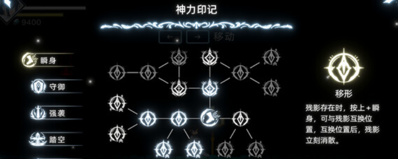 ����֮��(Shattered Divinities)ˢװ������Դ�滮��ͼ