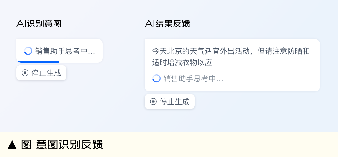 Musa AI���ֶԻ����ʼ�����ʾ����