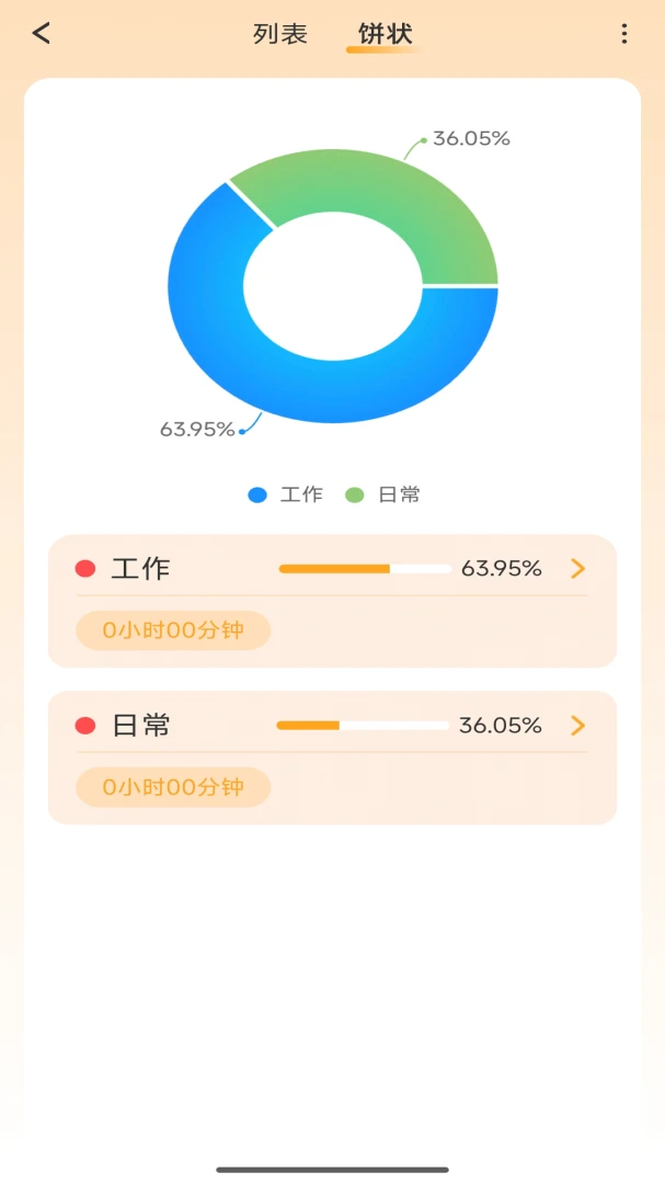 ΩѧΩ��1.0.49 ѧϰ��������