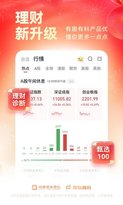 ��̩��ͨ����9.30.46 ֤ȯ����