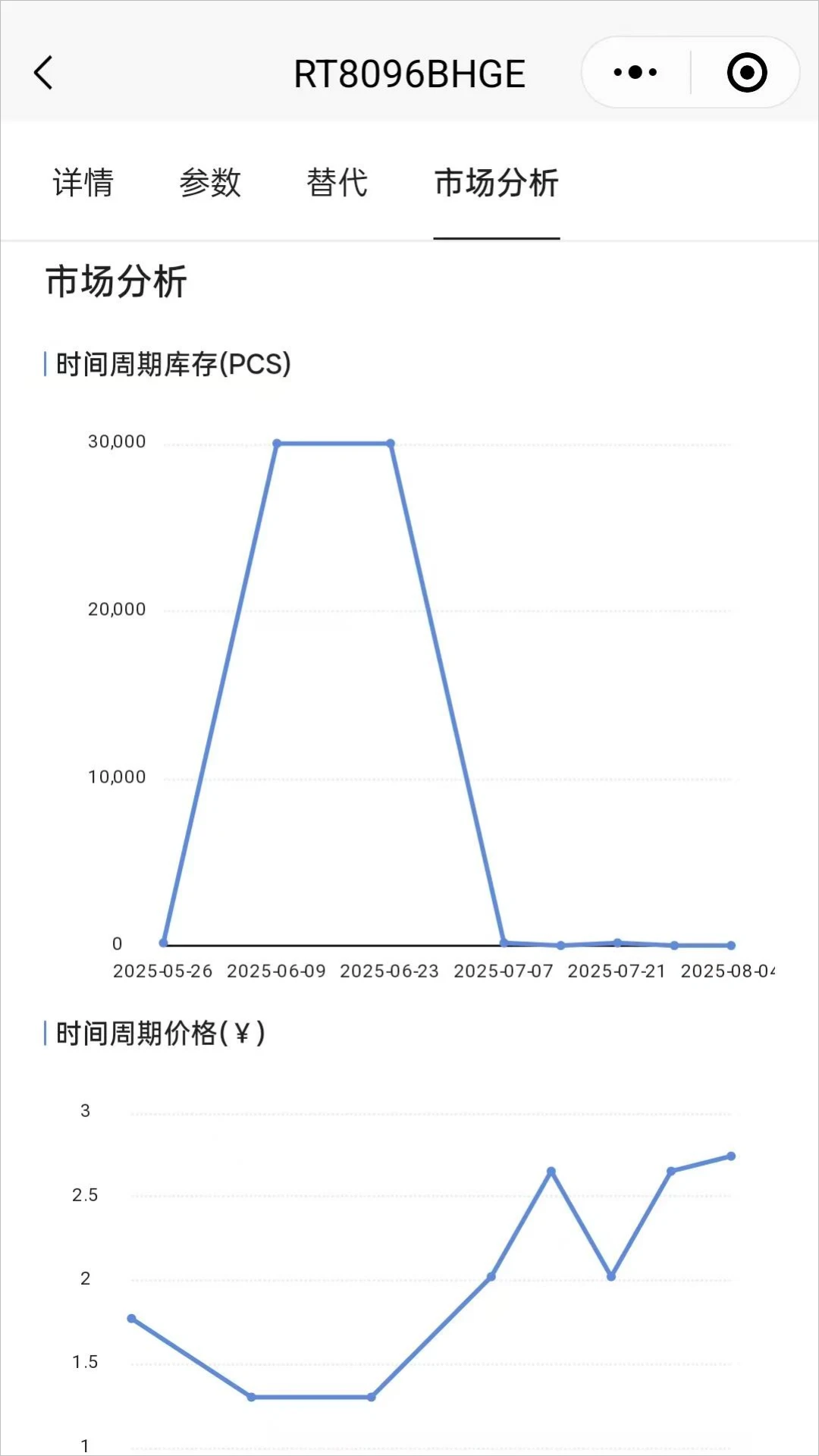 ��о��2.0.9.0 ������������