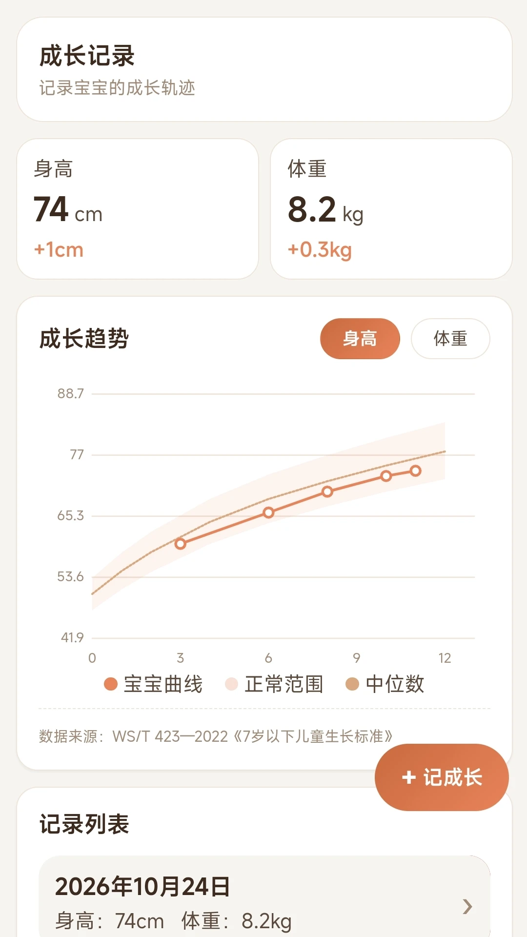 安心小碗2.0.1 生活记账助手 安心小碗2.0.1 生活记账助手